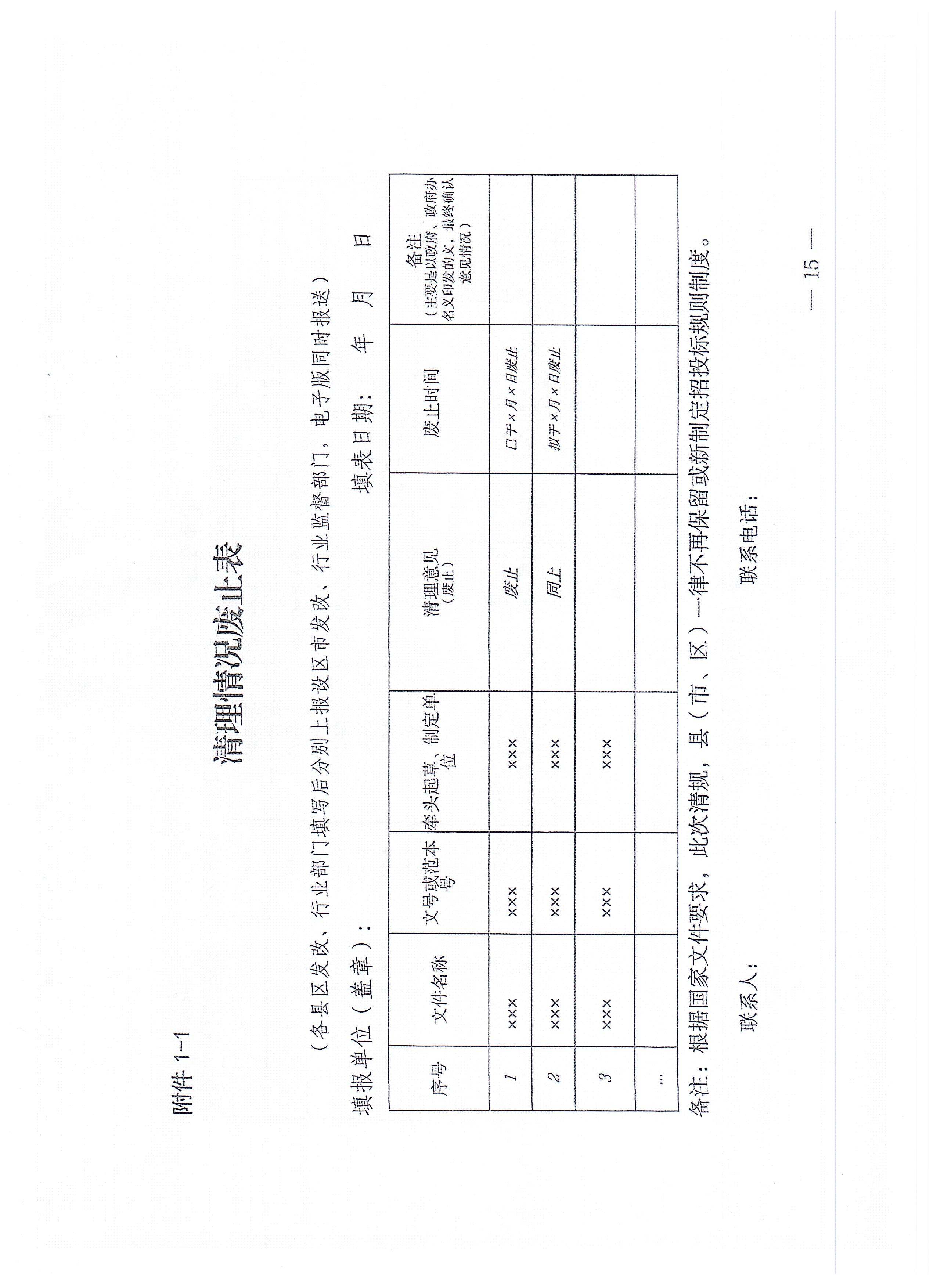福建省招标投标领域优化营商环境长效机制建设工作方案(1)_页面_15.jpg