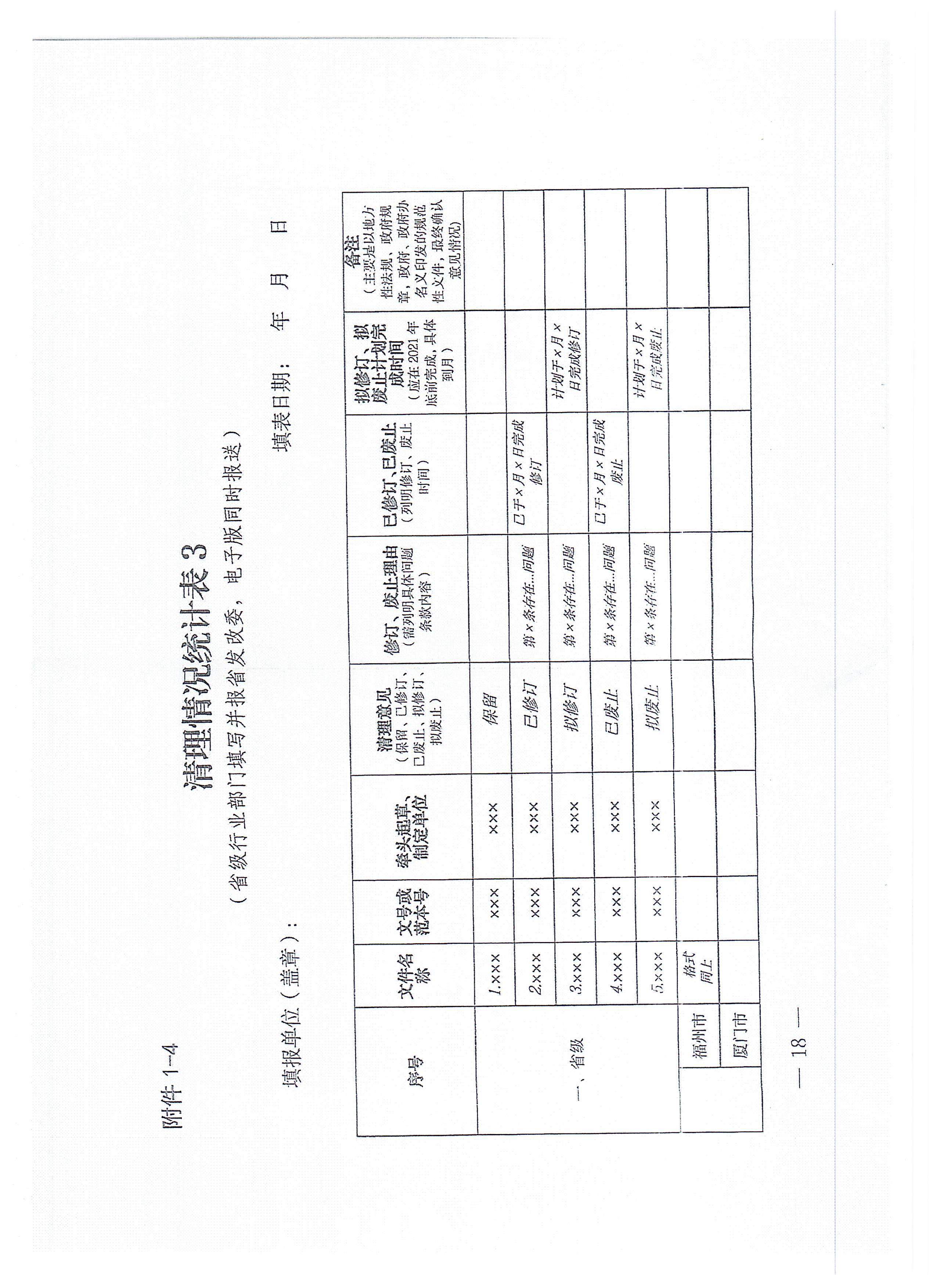 福建省招标投标领域优化营商环境长效机制建设工作方案(1)_页面_18.jpg