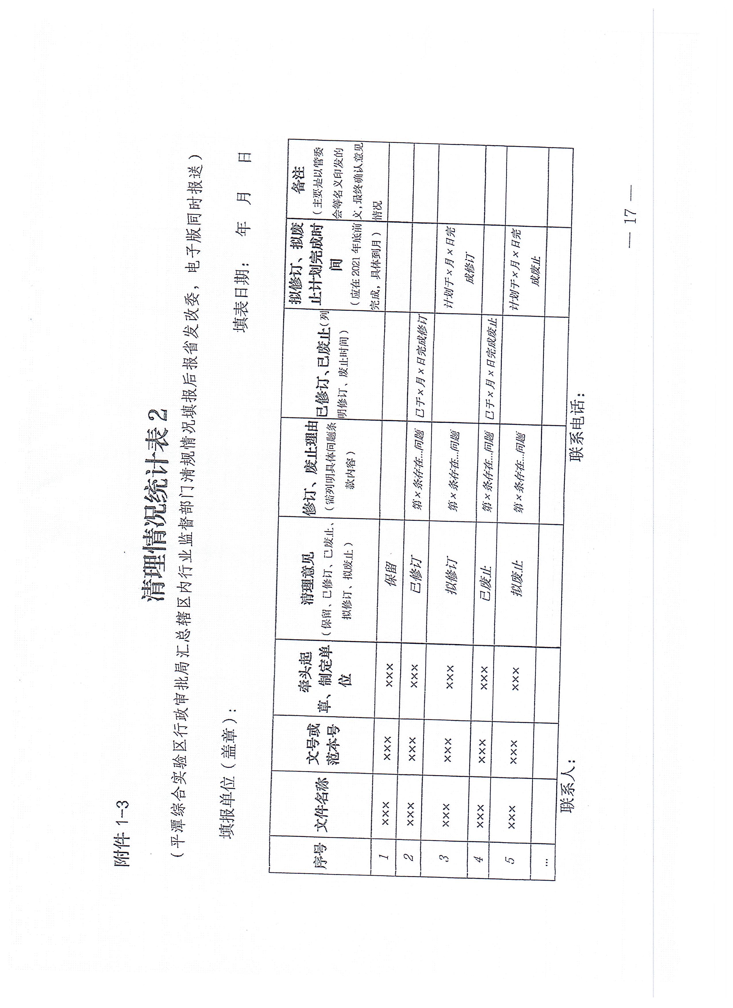 福建省招标投标领域优化营商环境长效机制建设工作方案(1)_页面_17.jpg