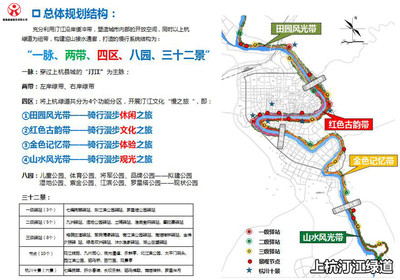 上杭汀江绿道