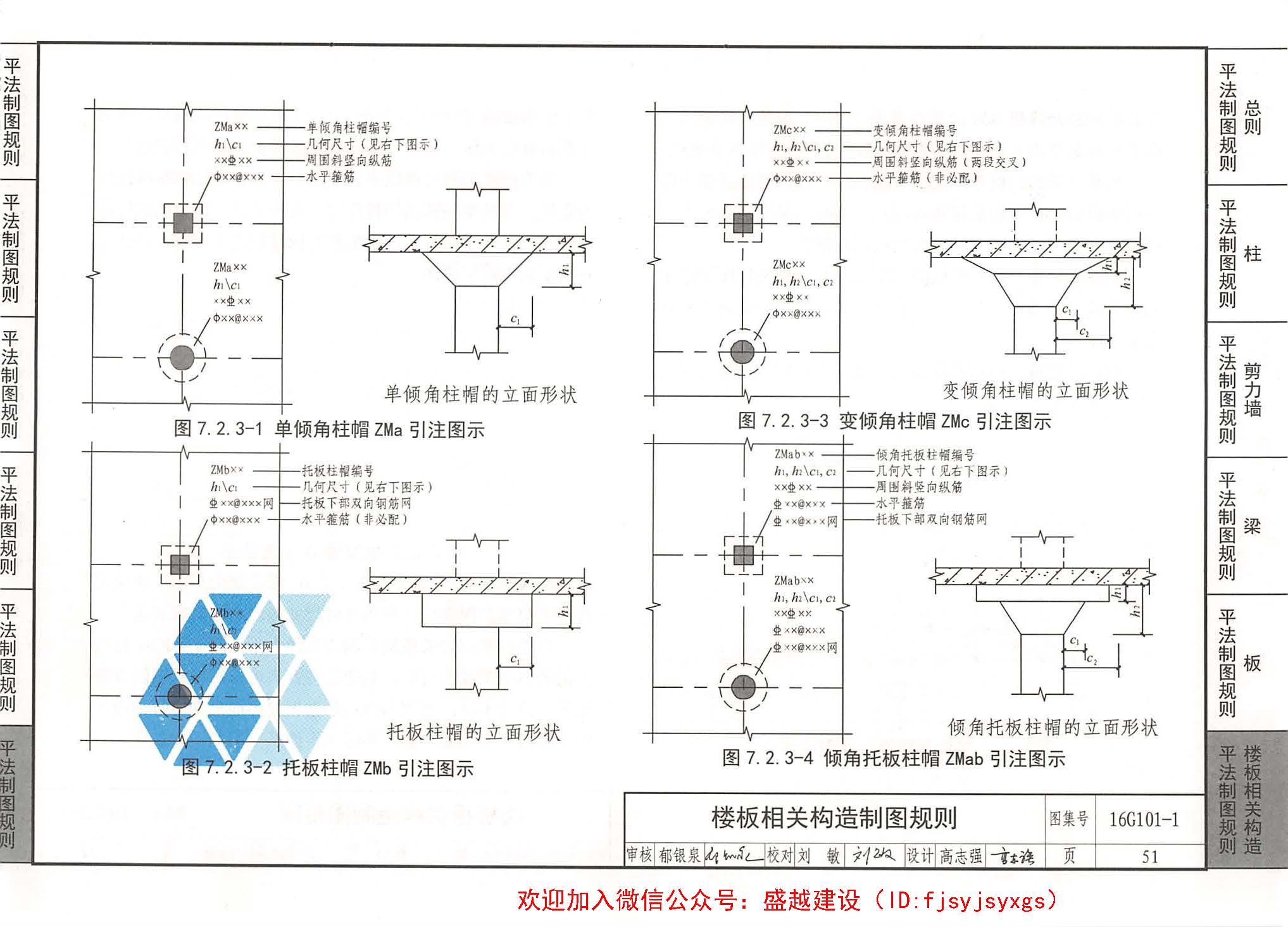 国家建筑标准设计图集16g101-1