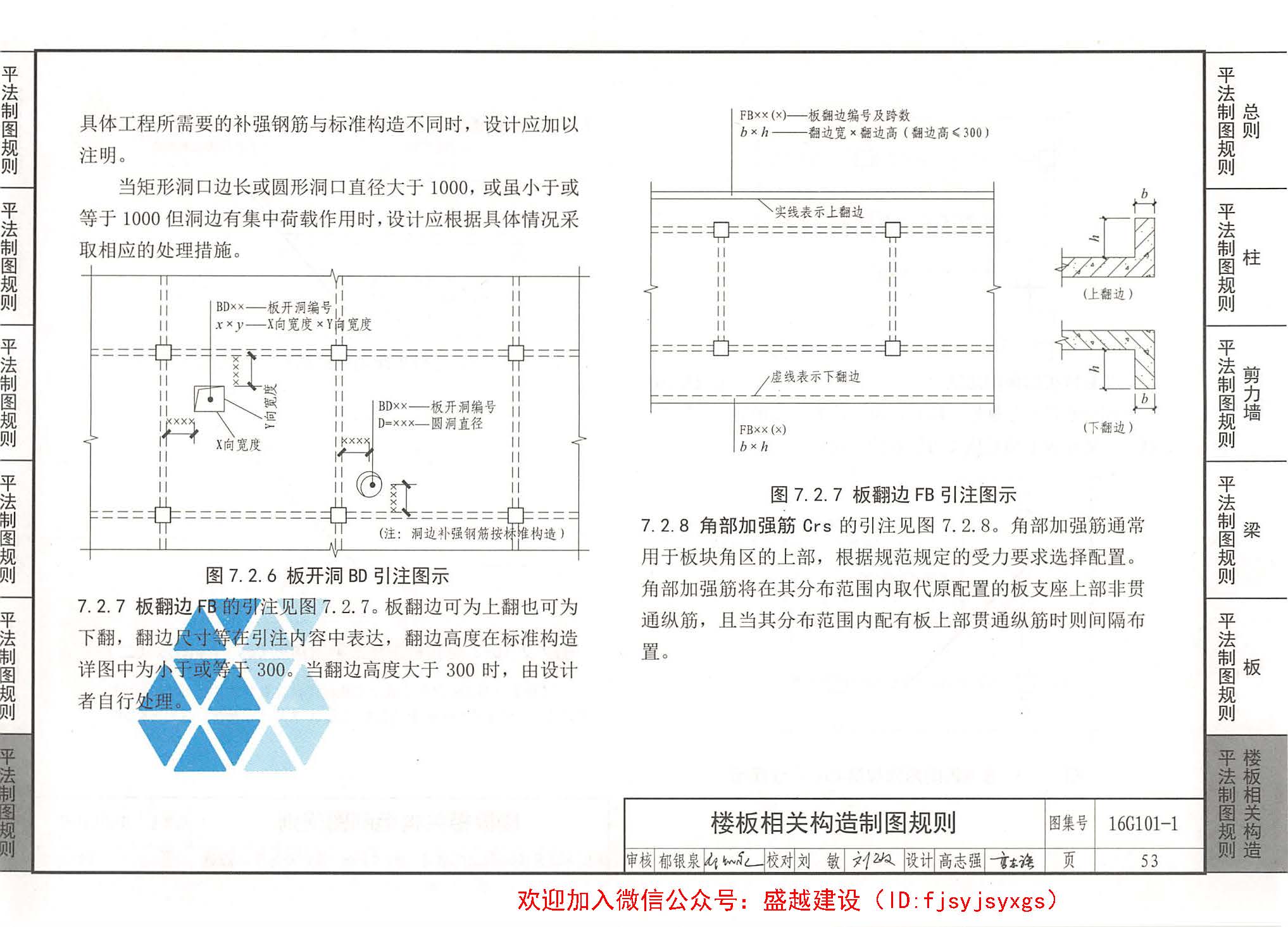 国家建筑标准设计图集16g101-1