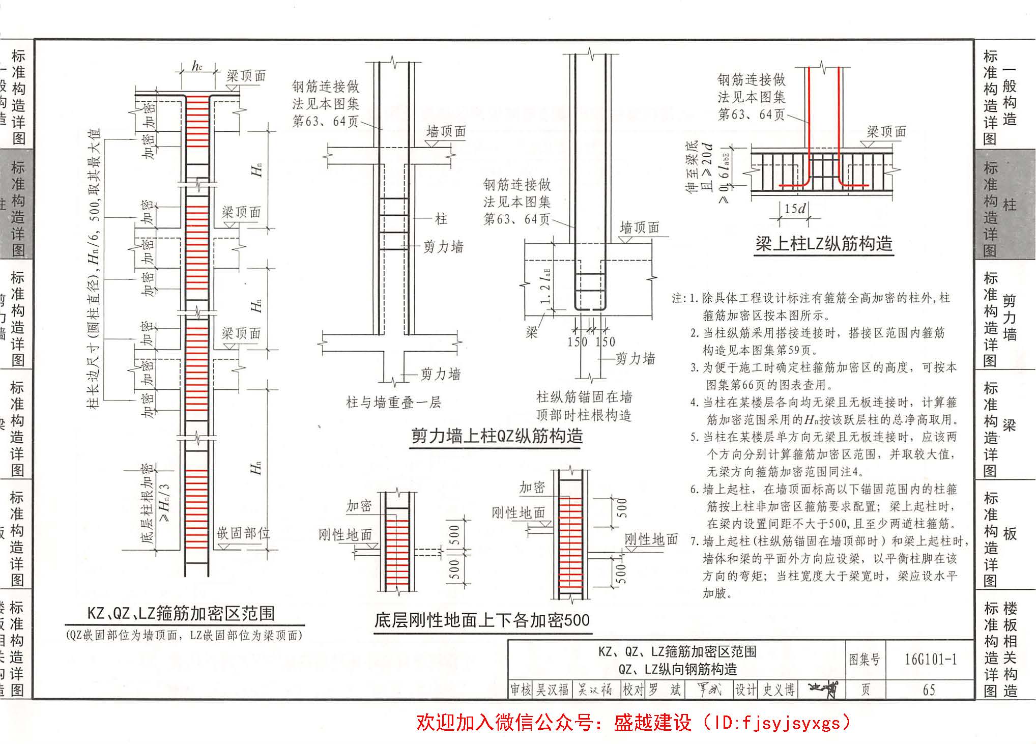 国家建筑标准设计图集16g101-1