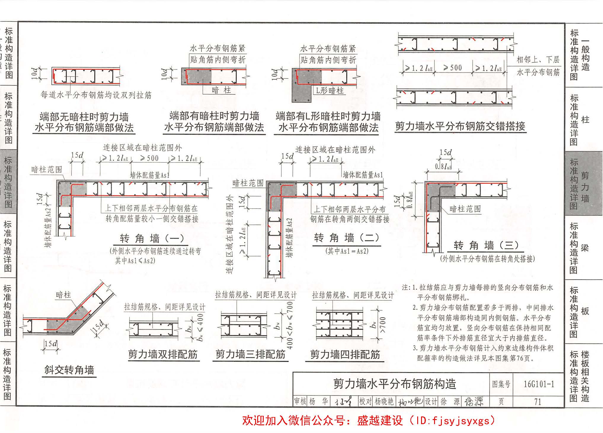 国家建筑标准设计图集16g101-1