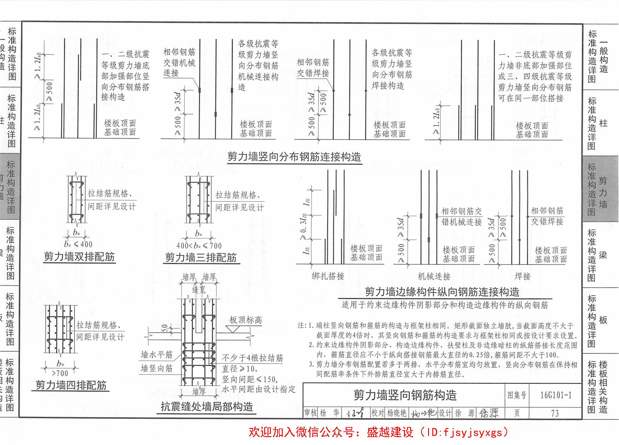 国家建筑标准设计图集16g101-1