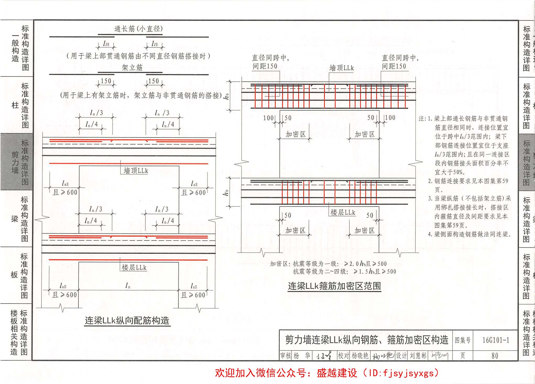 国家建筑标准设计图集16g101-1