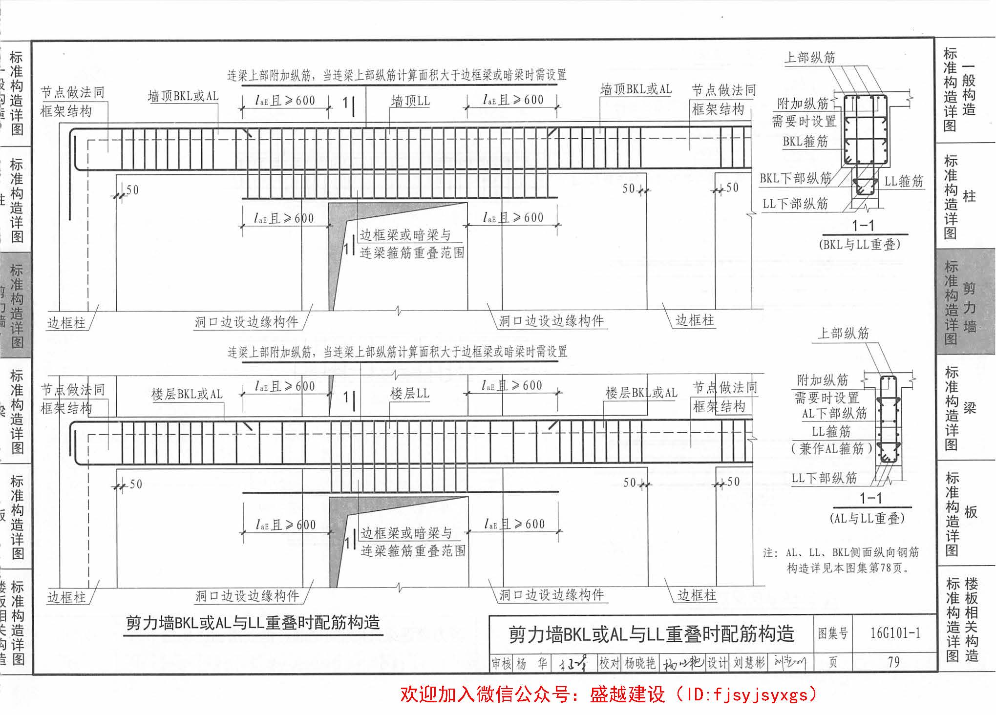 国家建筑标准设计图集16g101-1