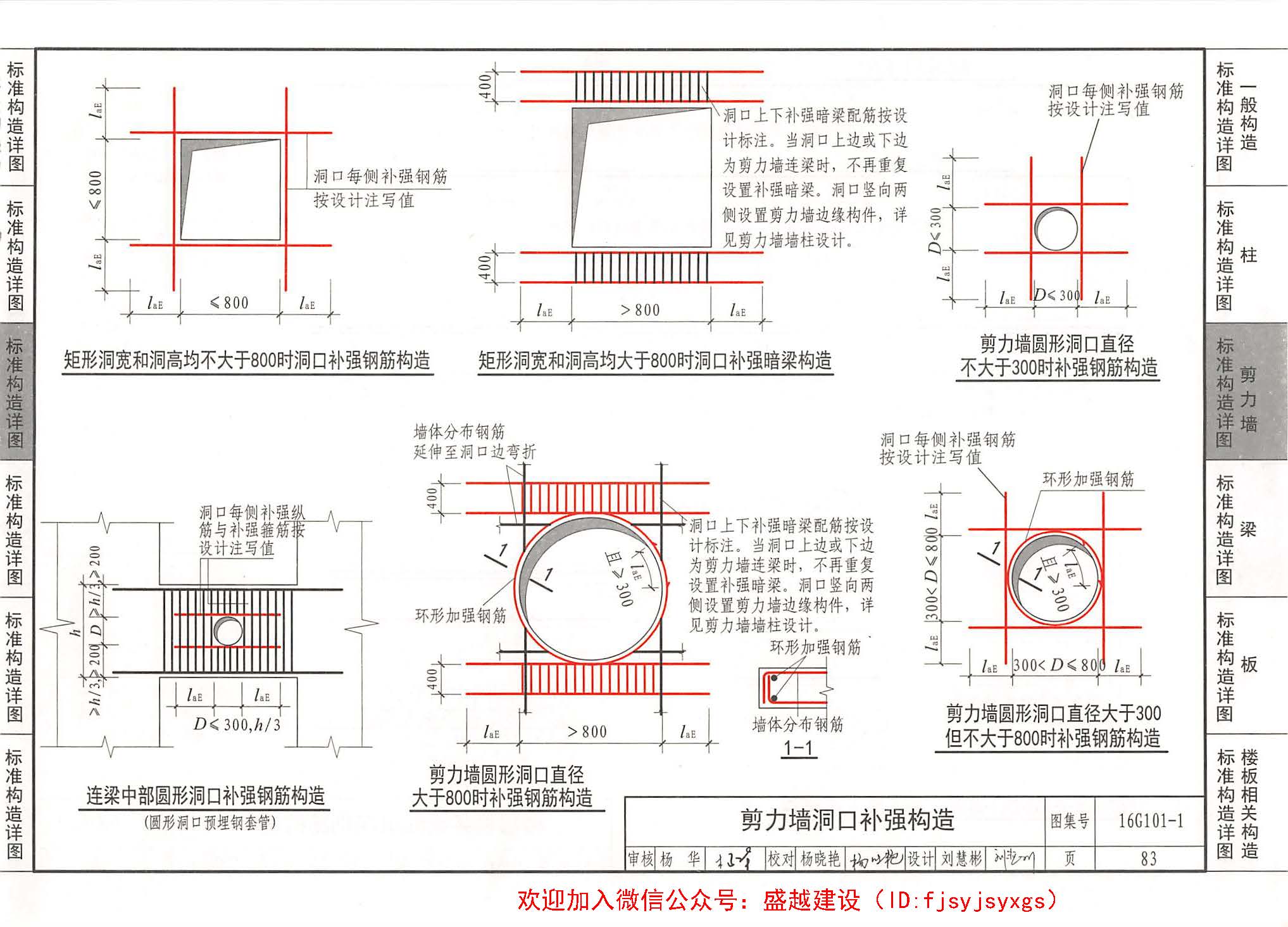 国家建筑标准设计图集16g101-1