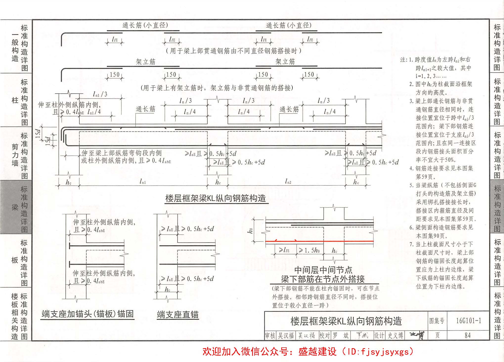 国家建筑标准设计图集16g101-1