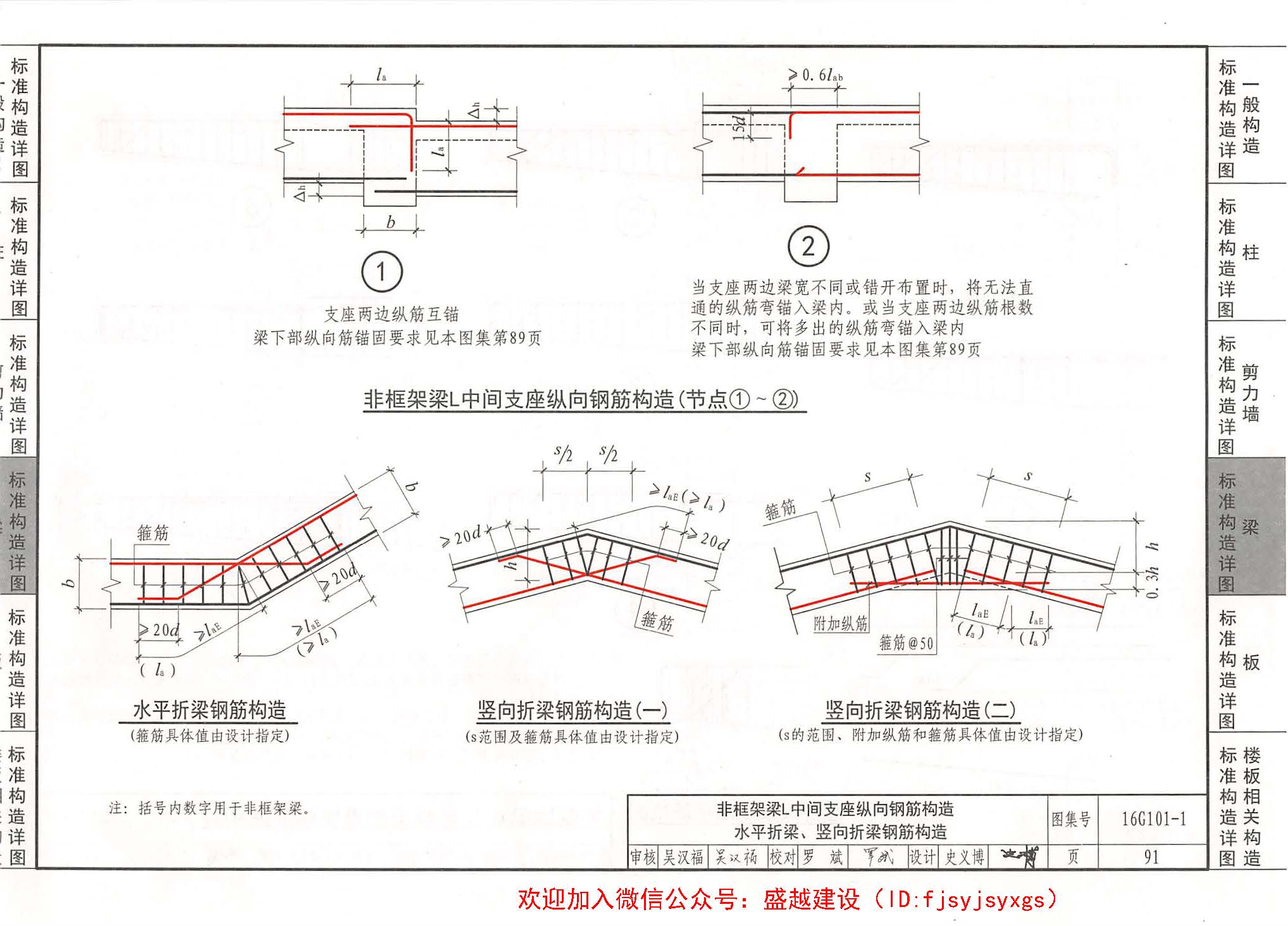 国家建筑标准设计图集16g101-1