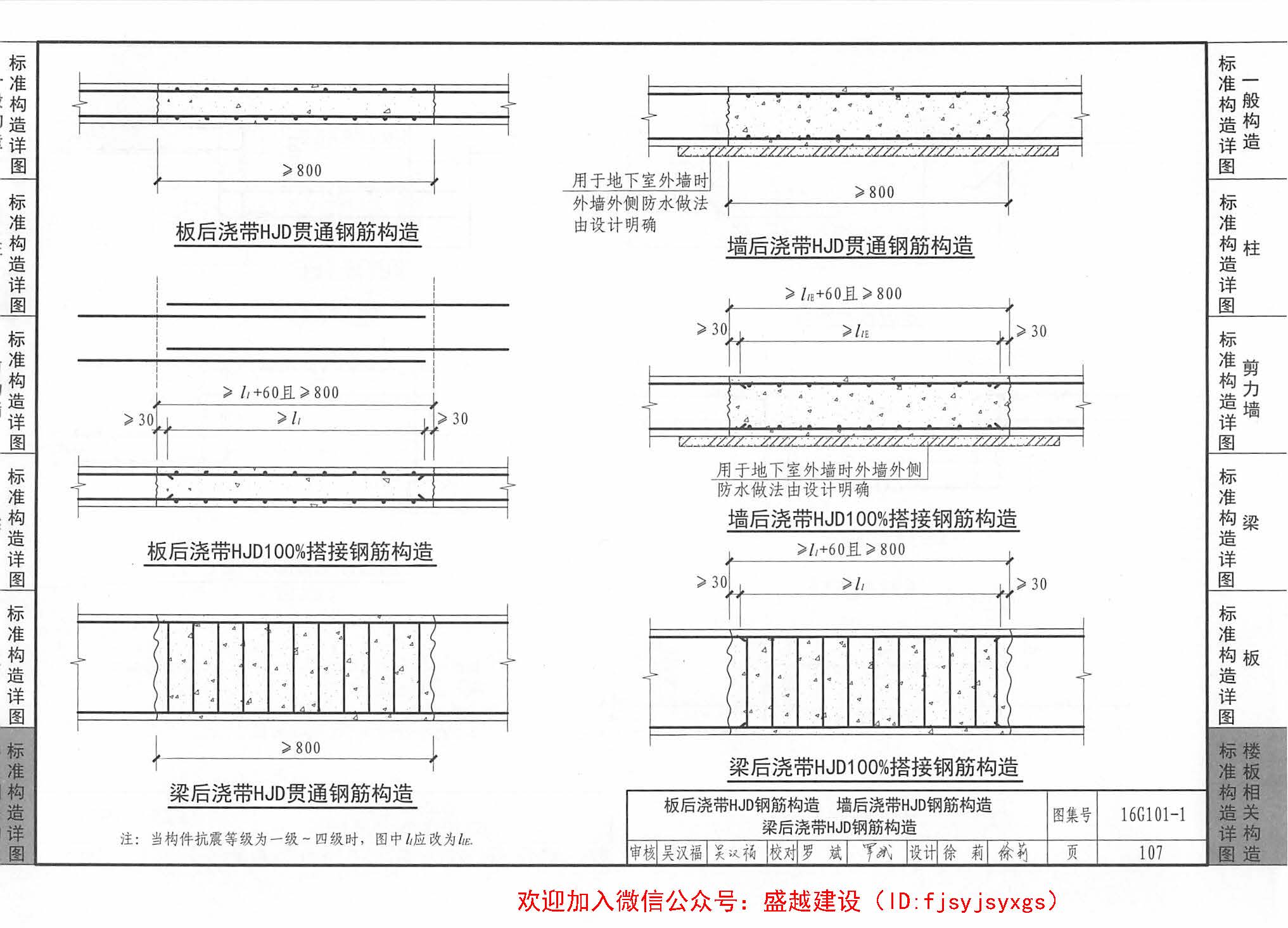 国家建筑标准设计图集16g101-1