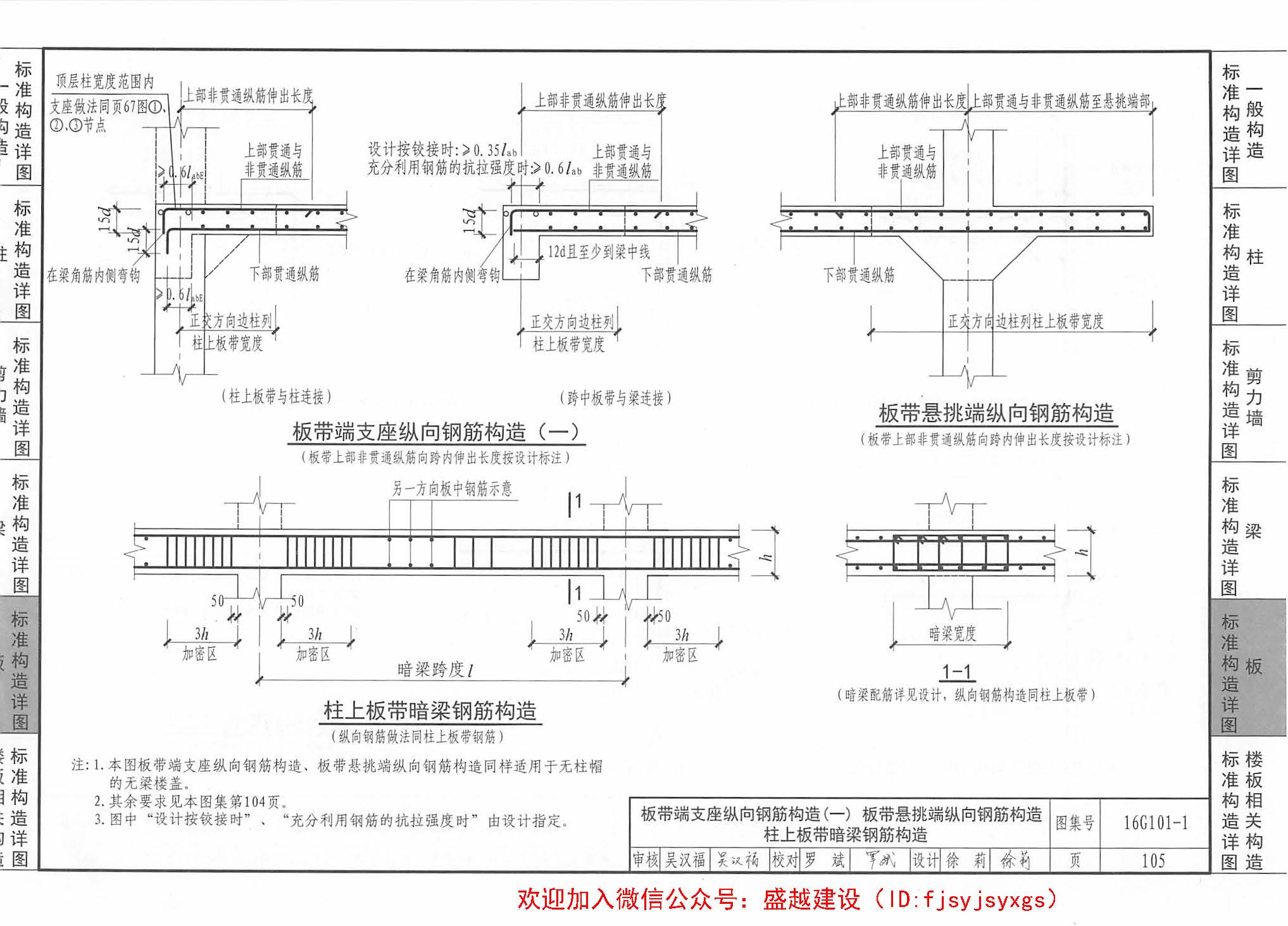 国家建筑标准设计图集16g101-1